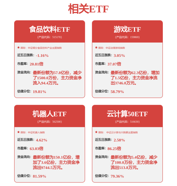 配资行业门户 润阳科技(300920.SZ)：公司固特棉产品暂未应用于家居机器人