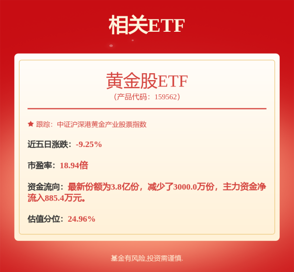 网上配资炒股 “五一”财报细读｜有色金属行业：价格攀升驱动 多家龙头公司业绩亮丽